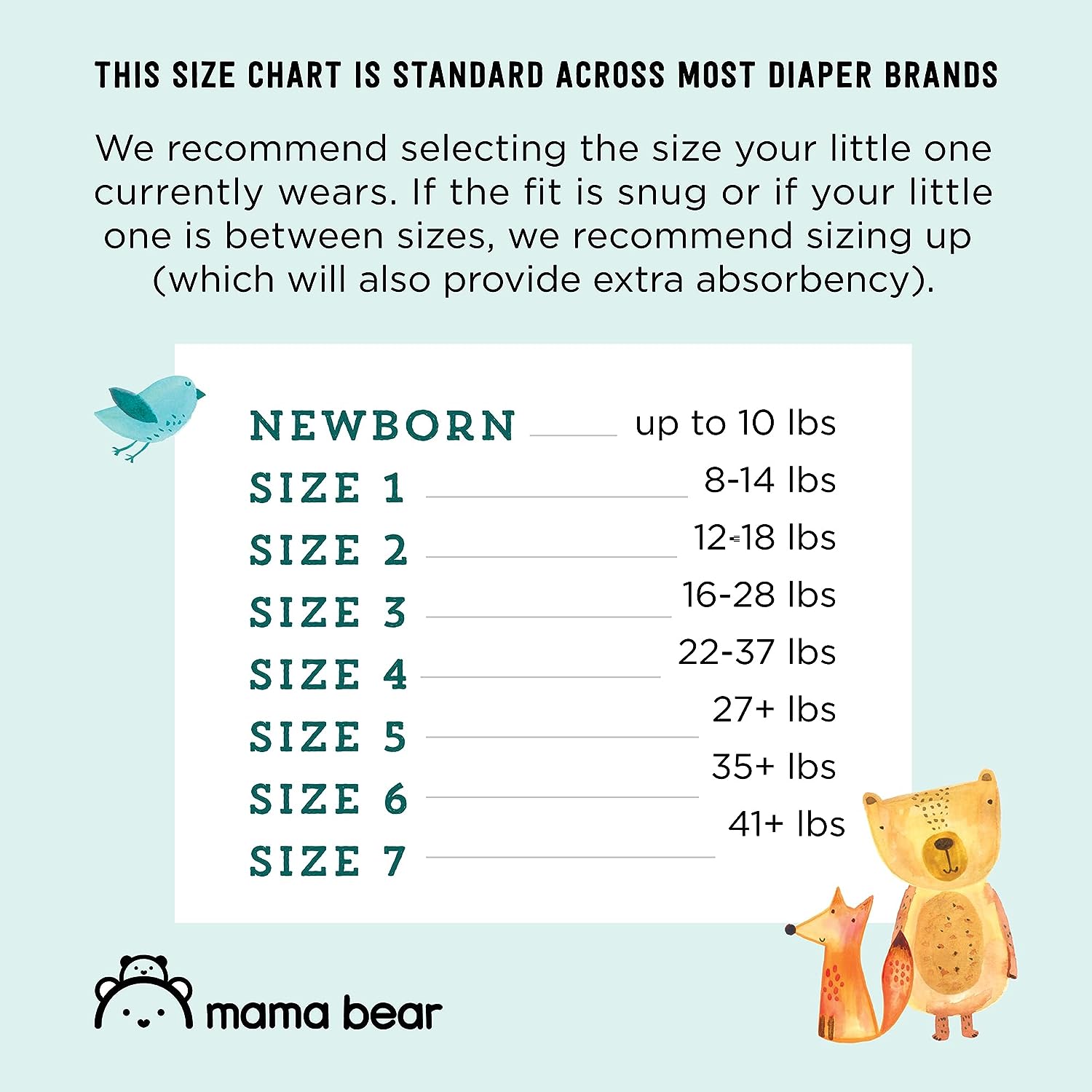 Amazon Brand - Mama Bear Gentle Touch Diapers, Hypoallergenic, Newborn, White, 120 Count (4 Pack of 30 ) - Image 2